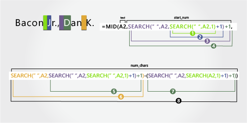 Formula for separating a last name and suffix first, with comma