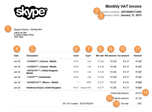 Invoice example