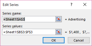 Edit Series dialog box