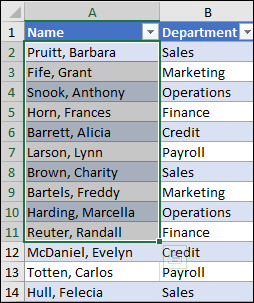 Example of sorting a small range within a larger one.