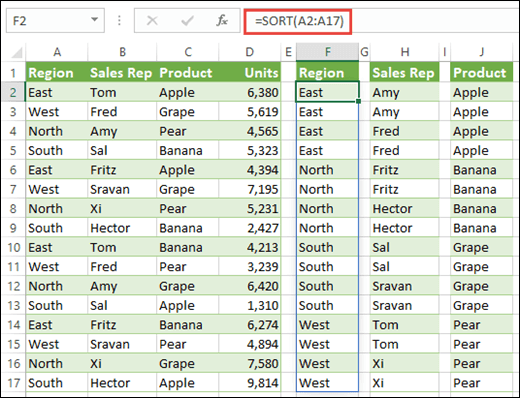 Use the SORT function to sort ranges of data. Here we're using =SORT(A2:A17) to sort Region, then copied to cells H2 & J2 to sort Sales Rep name, and Product.